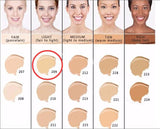 Makeup Wanita Cantik - Base Cover 30g Primer Foundation - Cantik Menawan